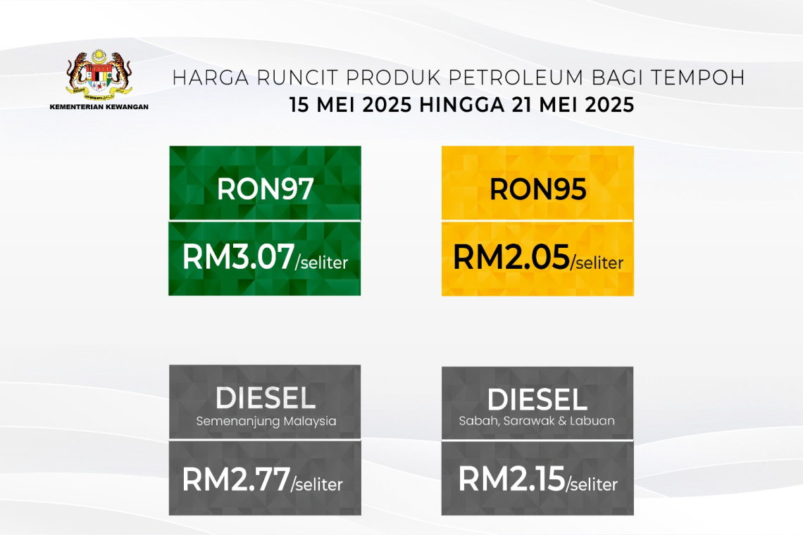 Kerajaan Mengurangkan Harga Runcit Ron97 Dan Diesel Sebanyak 3 Sen Seliter Bagi Tempoh 15 Mei 2025 Hingga 21 Mei 2025
